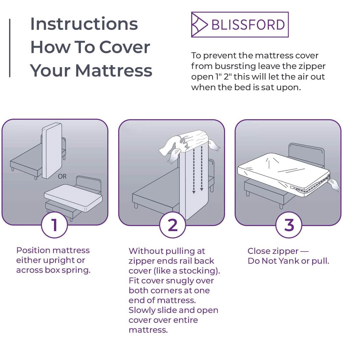Waterproof Mattress Cover: Extra Heavy-Duty PVC Plastic Bed Protector DailySale
