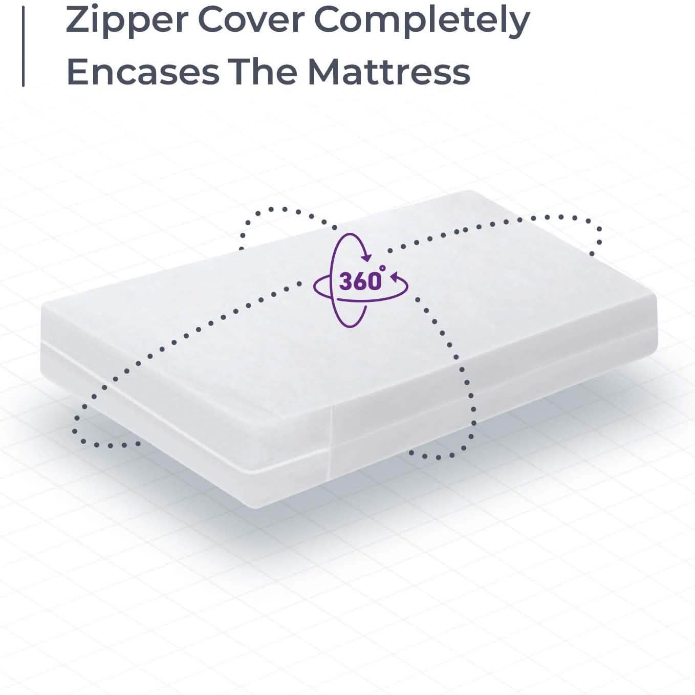 Waterproof Mattress Cover: Extra Heavy-Duty PVC Plastic Bed Protector DailySale