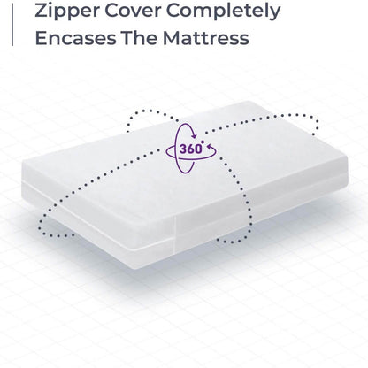 Waterproof Mattress Cover: Extra Heavy-Duty PVC Plastic Bed Protector DailySale