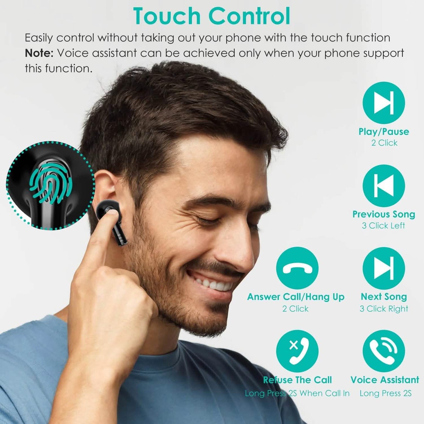 Waterproof Wireless 5.0 TWS Earbuds DailySale