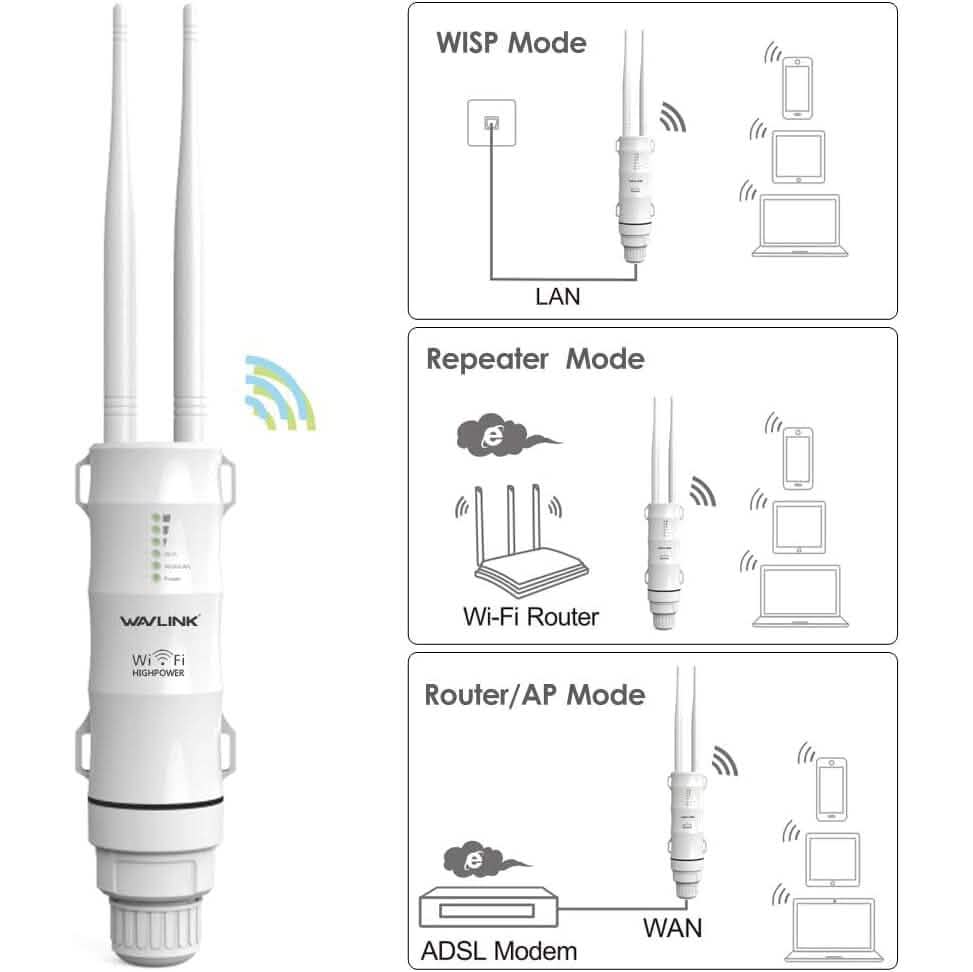 WAVLINK Outdoor WiFi Range Extender AC600 High Power Weatherproof Outdoor WiFi Extender  (Refurbished) DailySale