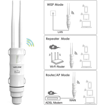 WAVLINK Outdoor WiFi Range Extender AC600 High Power Weatherproof Outdoor WiFi Extender  (Refurbished) DailySale