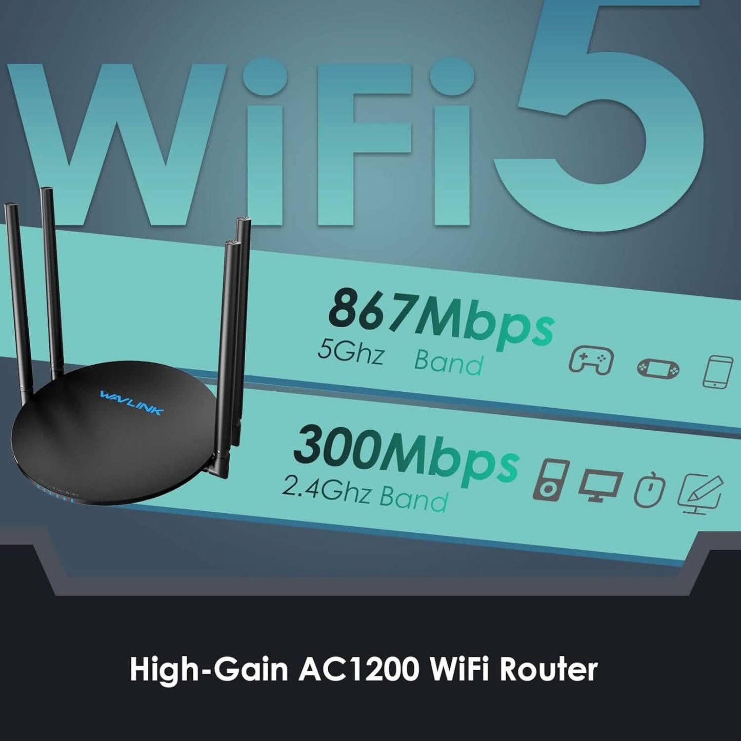 WAVLINK Wireless Router Dual Band 5GHz+2.4GHz WiFi 5 Router with 100Mbps WAN/LAN  (Refurbished) DailySale