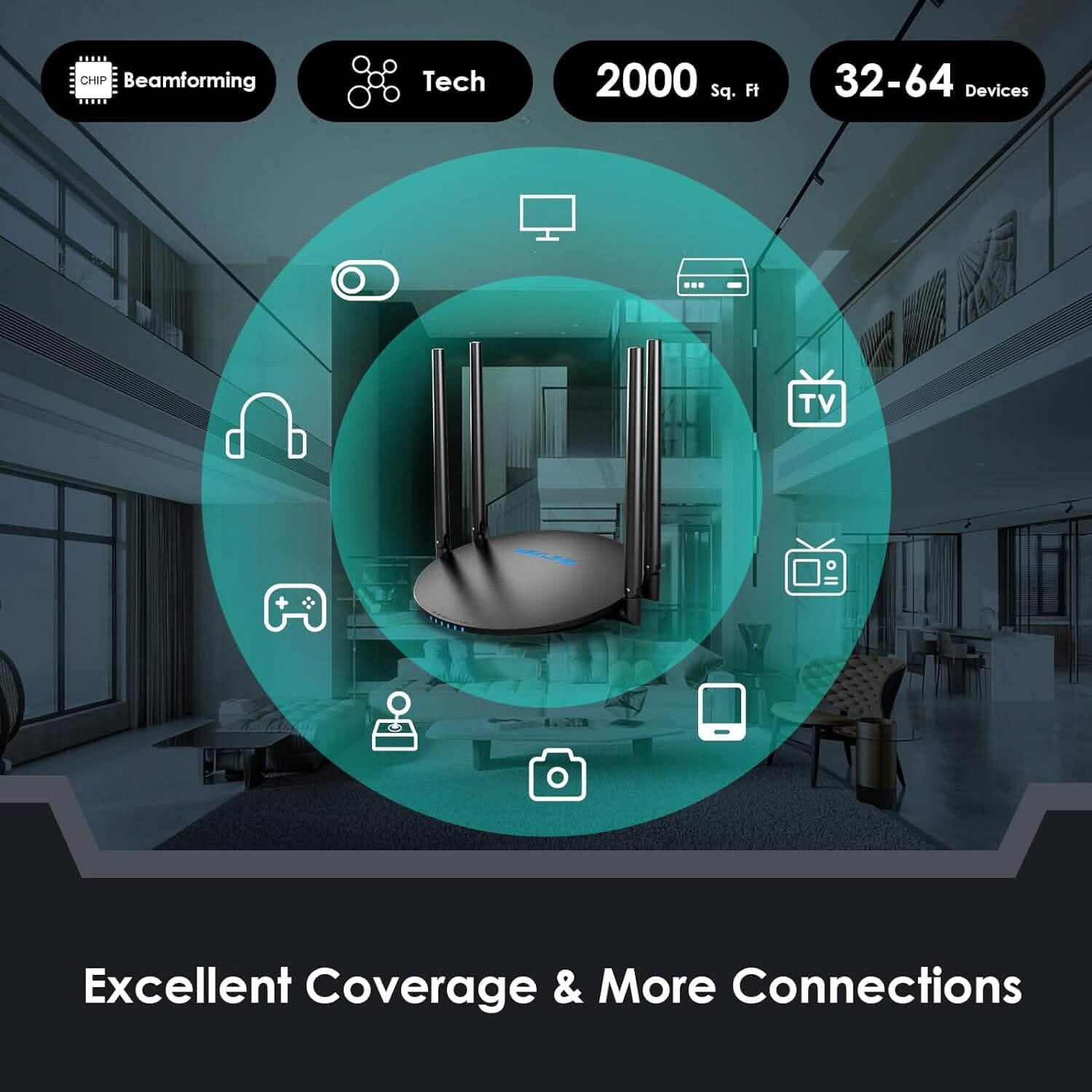 WAVLINK Wireless Router Dual Band 5GHz+2.4GHz WiFi 5 Router with 100Mbps WAN/LAN  (Refurbished) DailySale