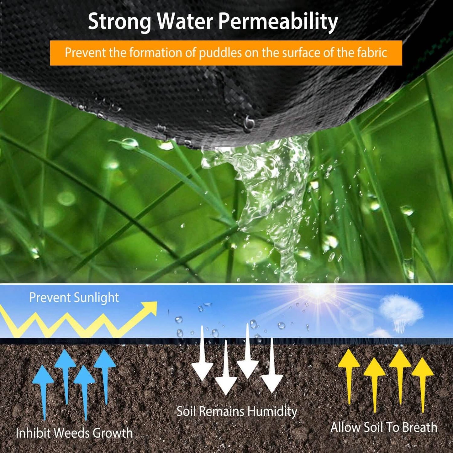 Weed Barrier Landscape Gardening Mat Fabric Woven DailySale