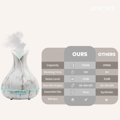 White Marble 300ml Ultrasonic Aroma Diffuser DailySale