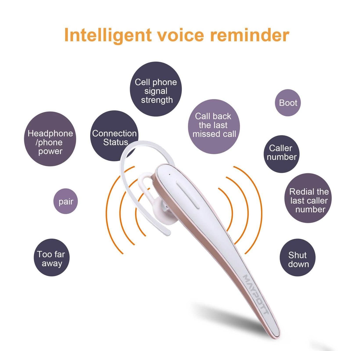 White Wireless Bluetooth 4.1 Earphone Sports Stereo DailySale