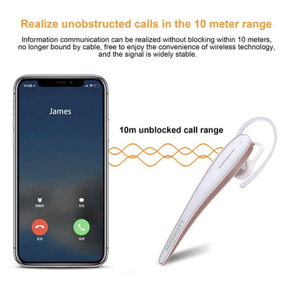 White Wireless Bluetooth 4.1 Earphone Sports Stereo DailySale