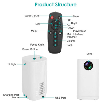 WiFi 1080P Projector Phone Projector Home Movie Projector Compatible with IOS Android iPads U Disk DailySale