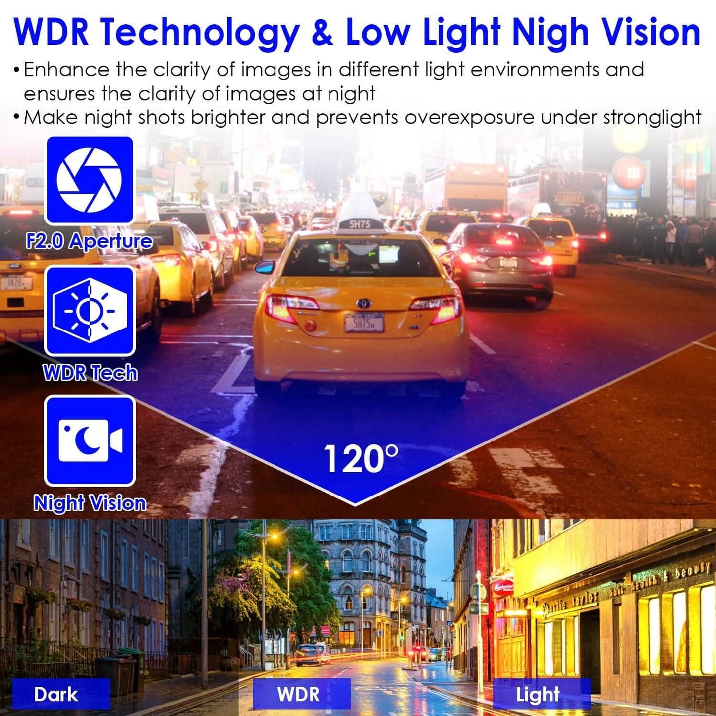 Wifi FHD 1080P Car Dash Cam DailySale