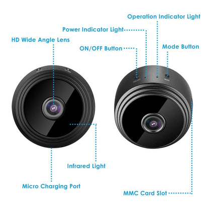WIFI IP Home Security Camera 1080P Full HD with 32GB MMC Card DailySale