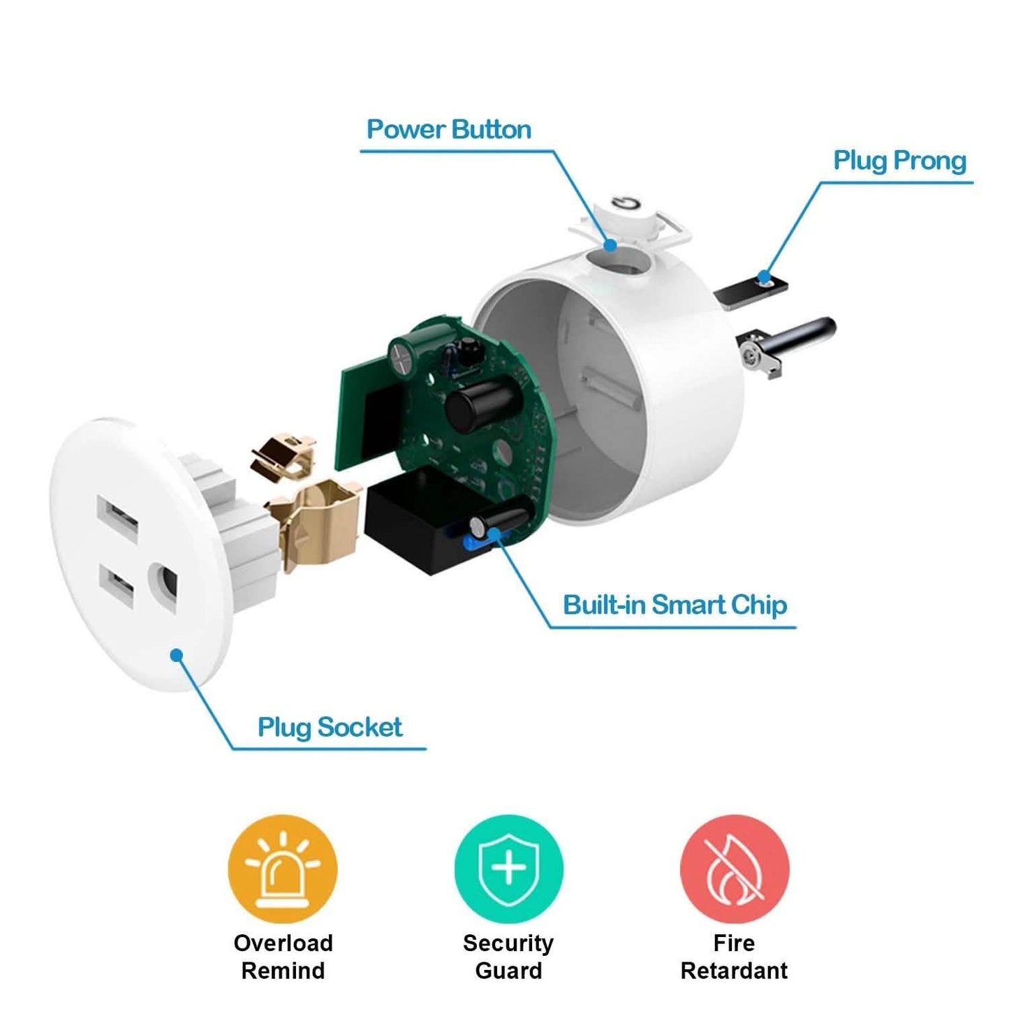 WiFi Smart Socket APP Plug Outlet Remote DailySale