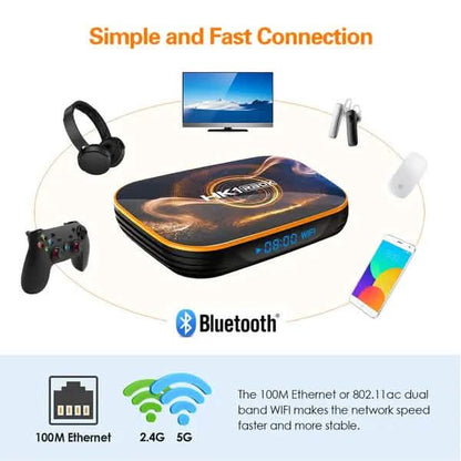 WiFi Smart TV Box Smart TV Box DailySale