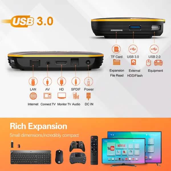 WiFi Smart TV Box Smart TV Box DailySale