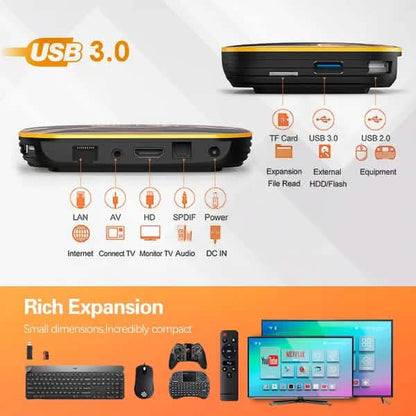 WiFi Smart TV Box Smart TV Box DailySale