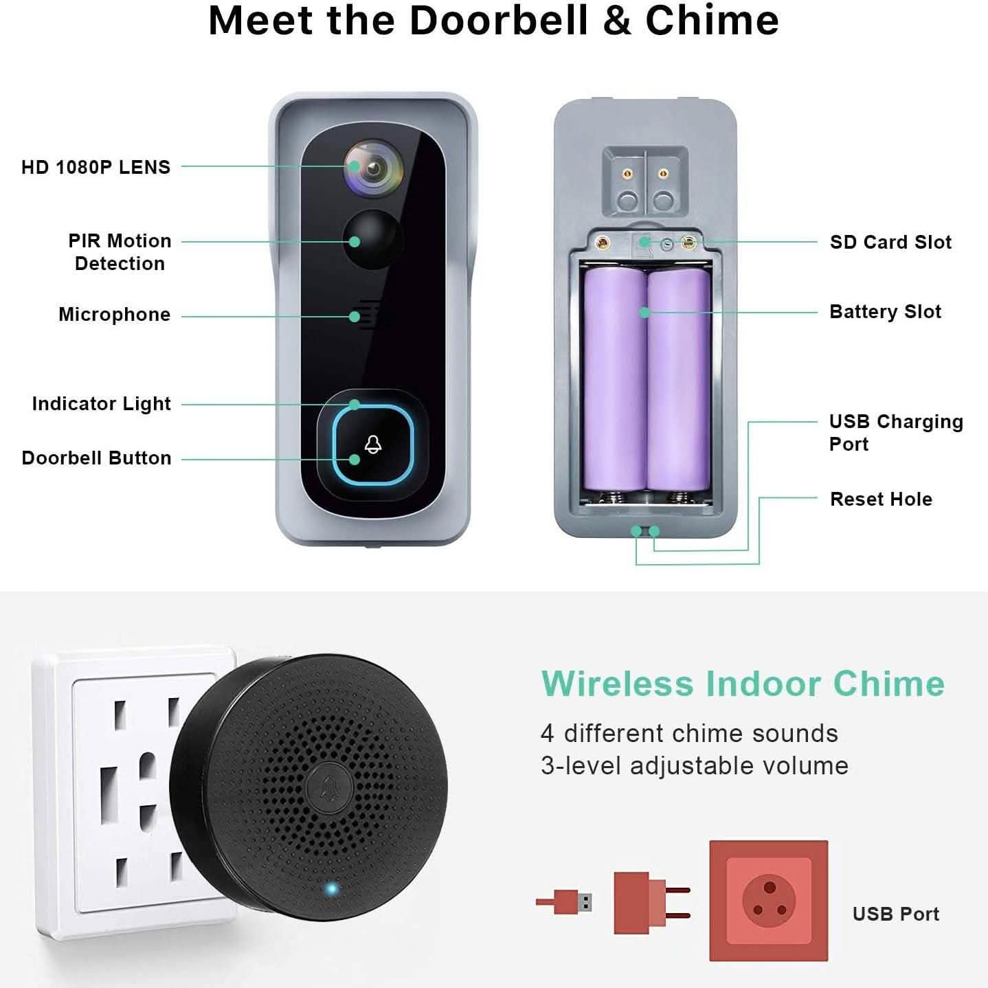 WiFi Video Doorbell Camera with Chime DailySale