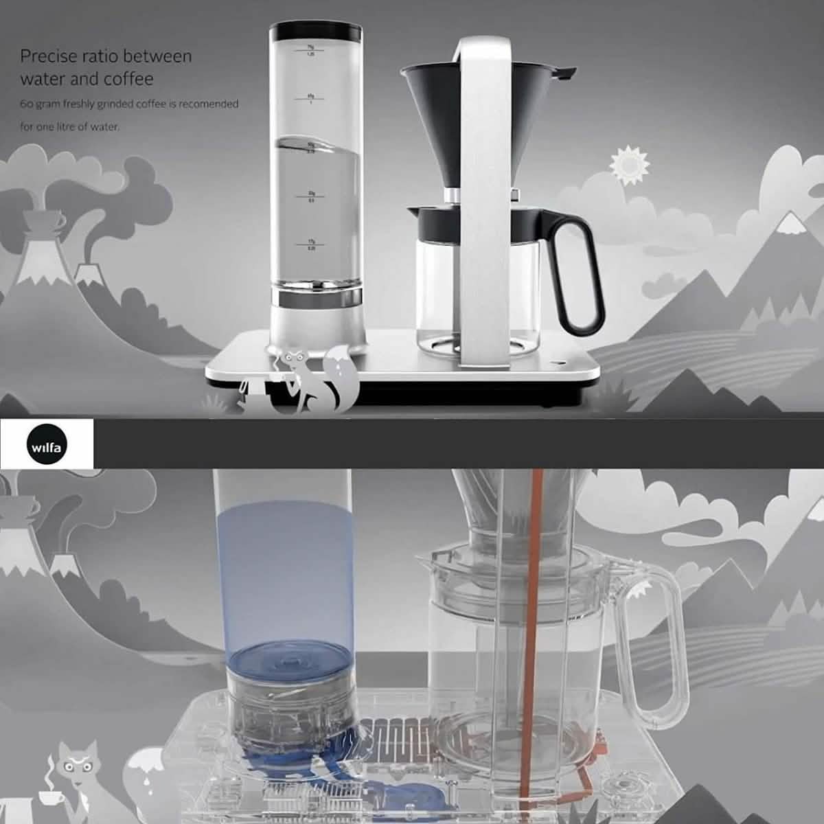 Wilfa Svart Precision Automatic Coffee Maker DailySale