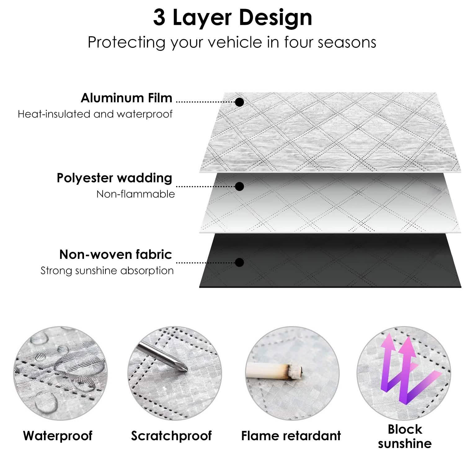 Windshield Protector Against Ice Sun Fit for Small Mid SUVs with Anti-theft Flaps DailySale