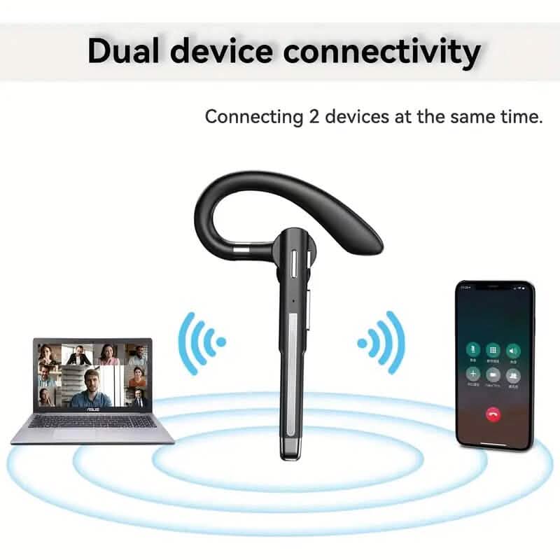 Wireless 5.3 Single-Ear Business Headset with Mic DailySale