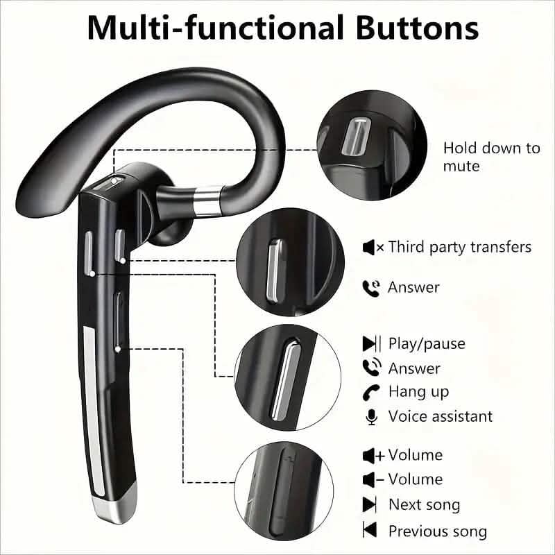 Wireless 5.3 Single-Ear Business Headset with Mic DailySale
