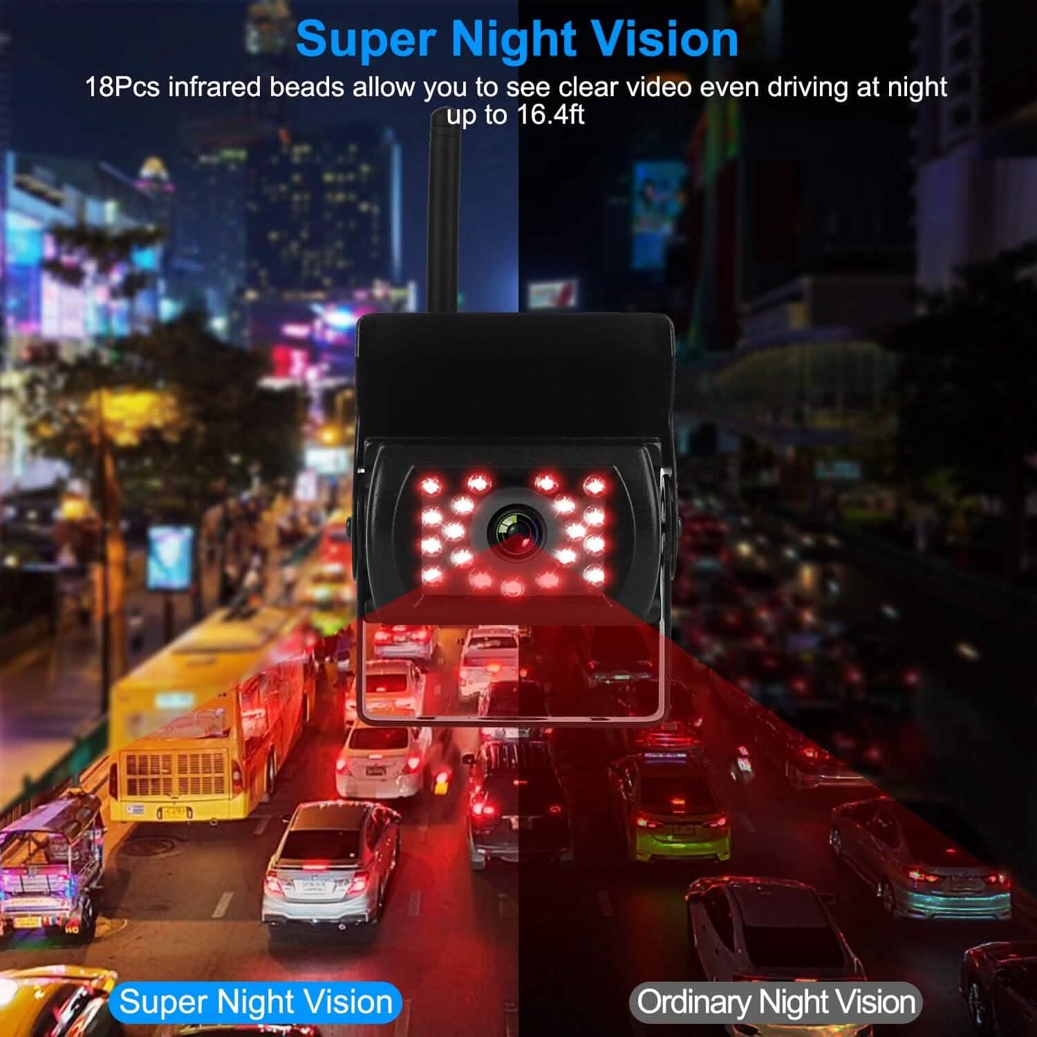 Wireless Backup Camera System Vehicle Rear View Monitor Kit DailySale