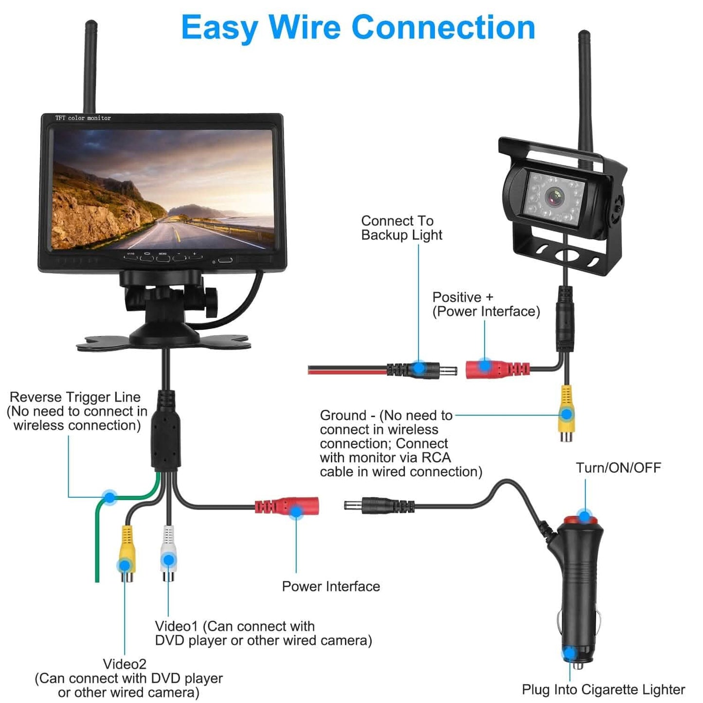 Wireless Backup Camera System Vehicle Rear View Monitor Kit DailySale