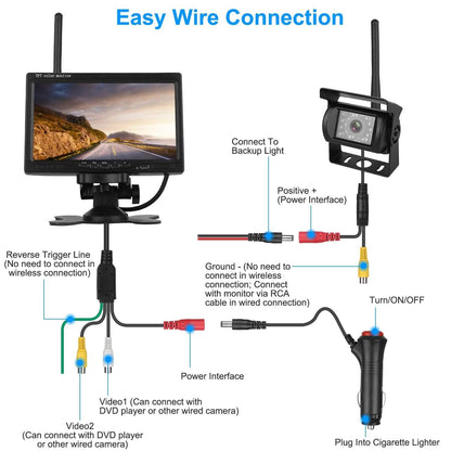 Wireless Backup Camera System Vehicle Rear View Monitor Kit DailySale
