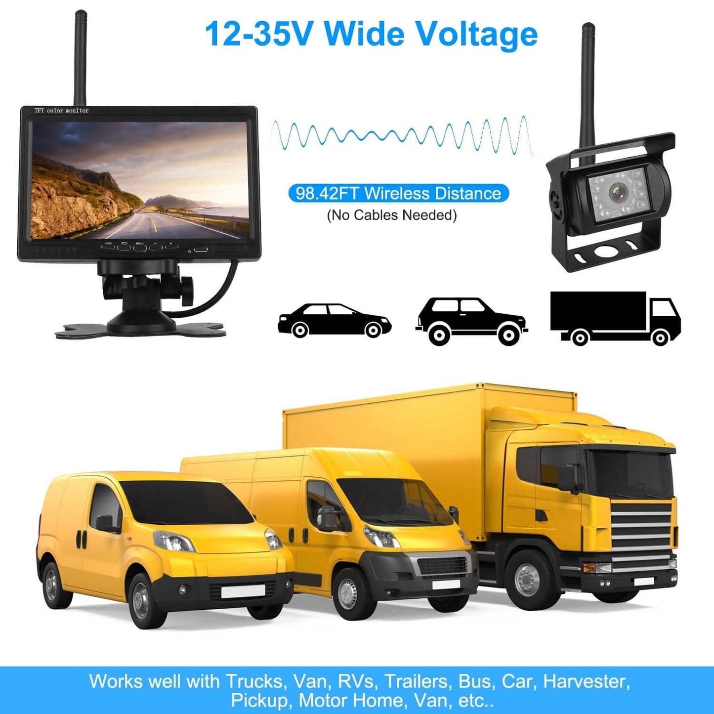 Wireless Backup Camera System Vehicle Rear View Monitor Kit DailySale