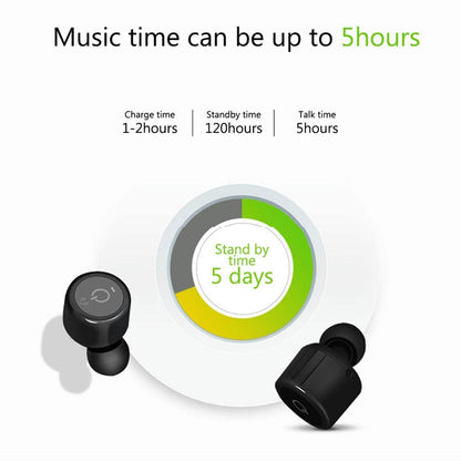 Wireless Bluetooth Mini Earbuds Stereo Earphone Headphones Twins Headset DailySale