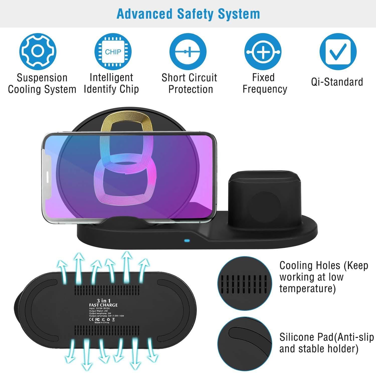 Wireless Charger 10W Fast Charging Station DailySale
