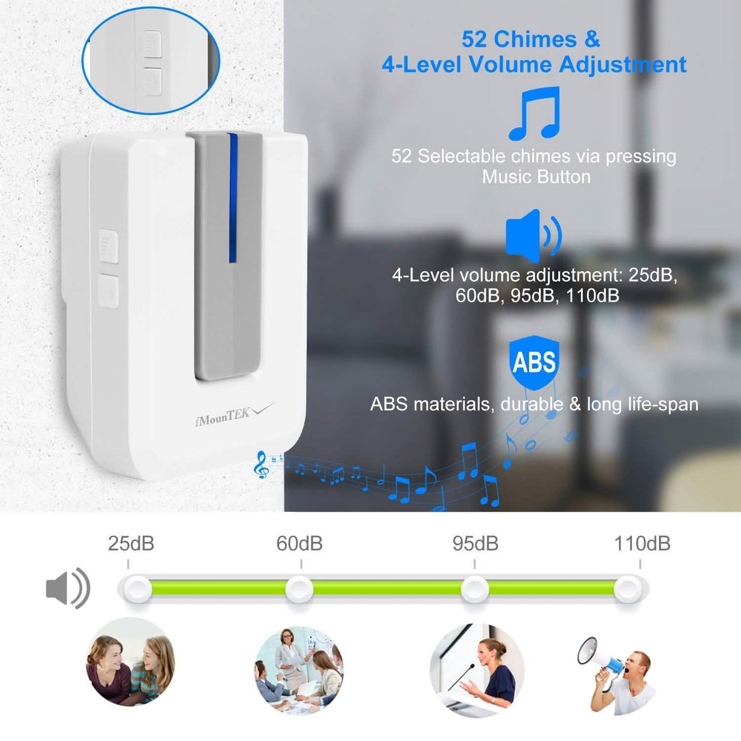 Wireless Doorbell Rings 1000FT with 1 Plug Receiver Chimes DailySale