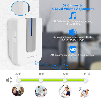 Wireless Doorbell Rings 1000FT with 1 Plug Receiver Chimes DailySale