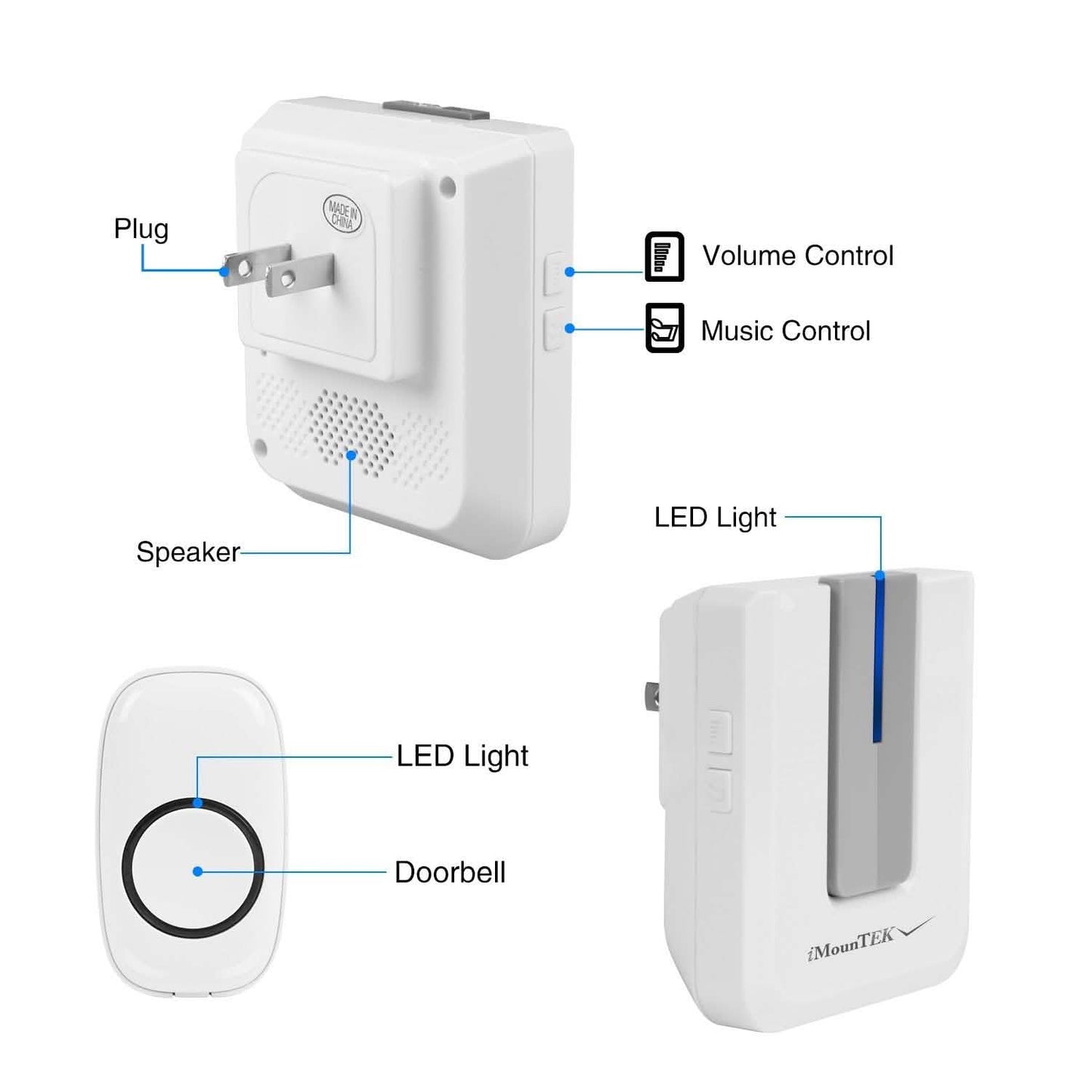 Wireless Doorbell Rings 1000FT with 1 Plug Receiver Chimes DailySale