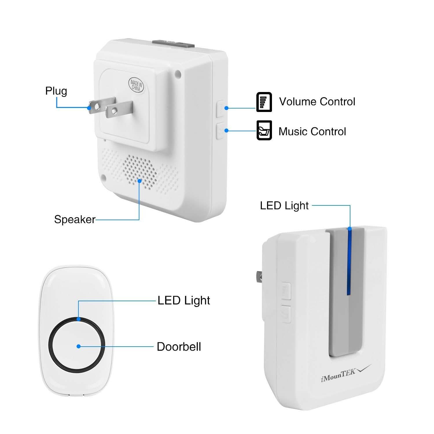 Wireless Doorbell Rings 1000FT with 1 Plug Receiver Chimes DailySale