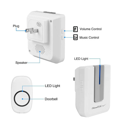 Wireless Doorbell Rings 1000FT with 1 Plug Receiver Chimes DailySale