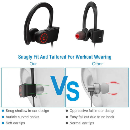 Wireless Headset IPX7 Waterproof DailySale