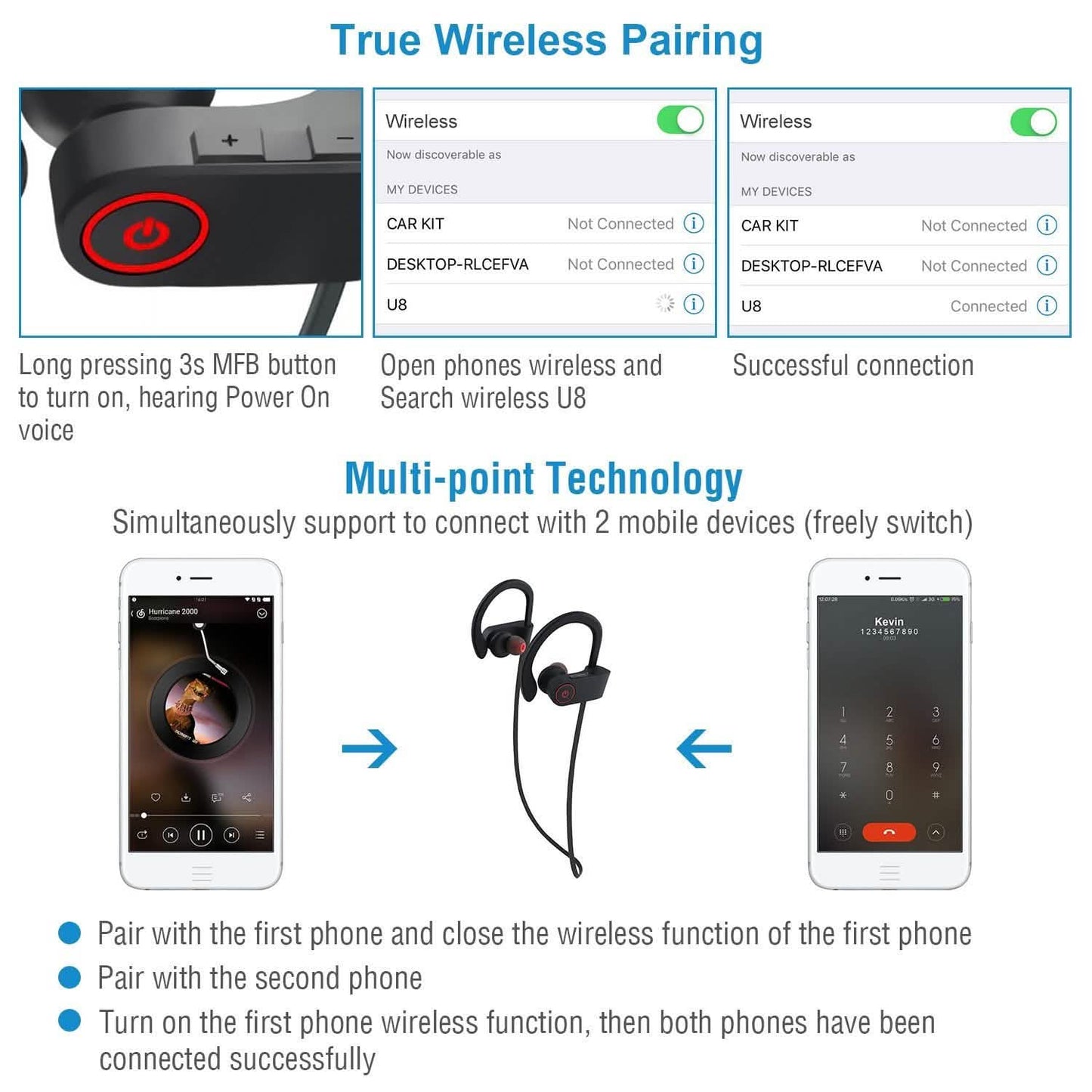Wireless Headset IPX7 Waterproof DailySale