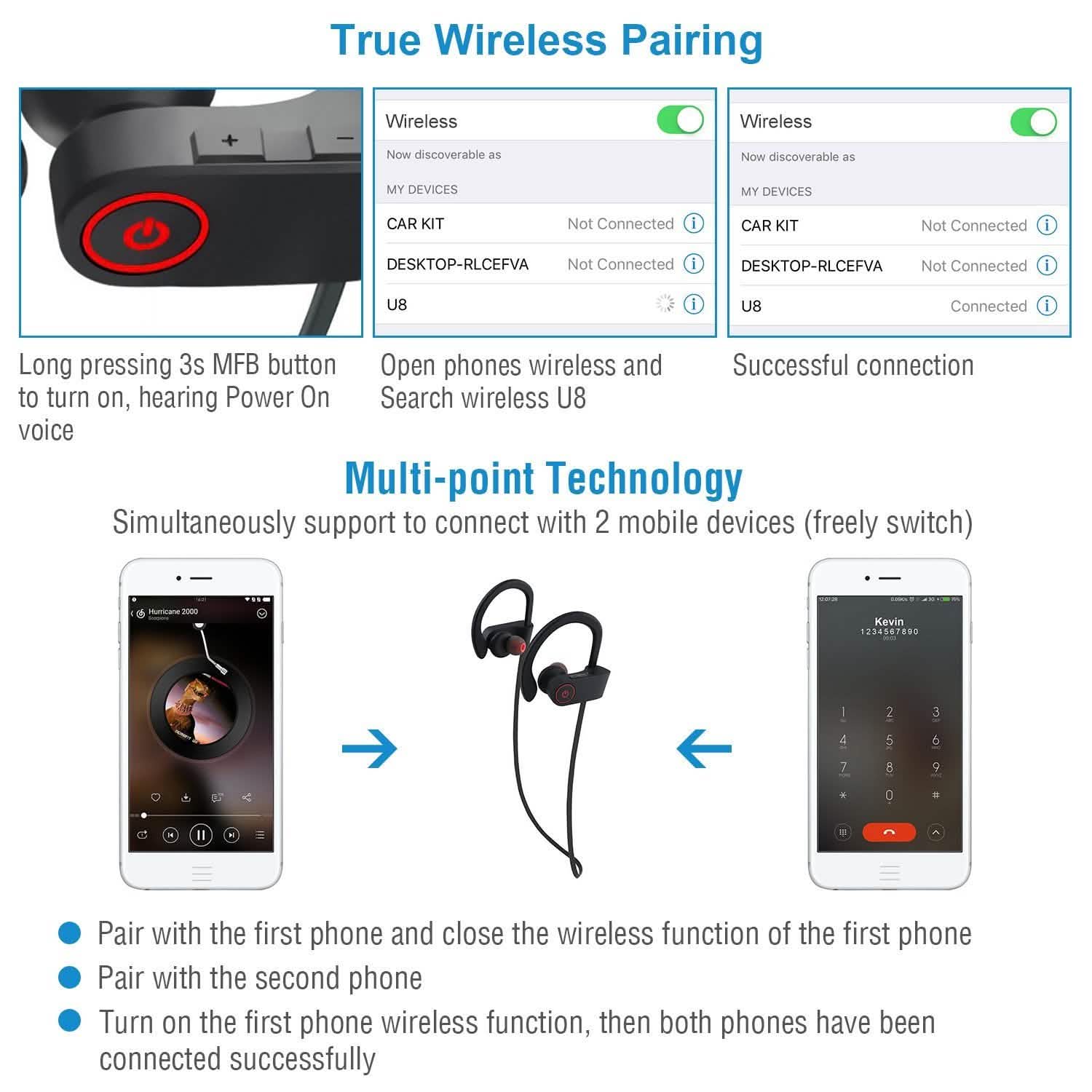 Wireless Headset IPX7 Waterproof DailySale