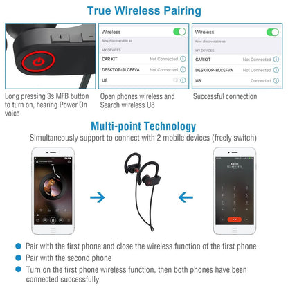 Wireless Headset IPX7 Waterproof DailySale