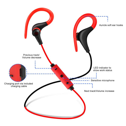 Wireless Headsets V4.1 Sport In-Ear Stereo Headphones DailySale