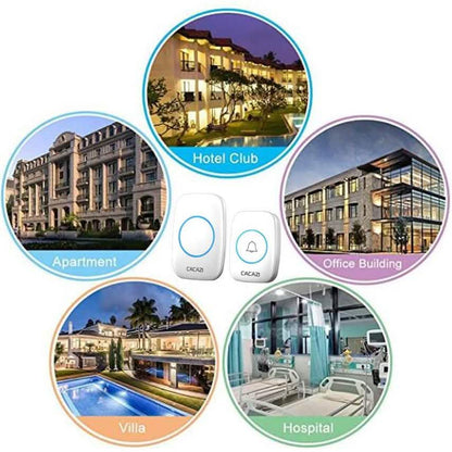 Wireless Intelligent Waterproof Doorbell DailySale