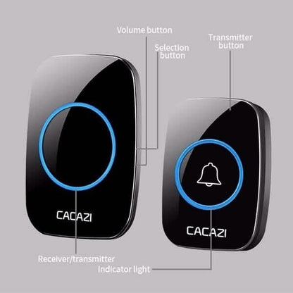 Wireless Intelligent Waterproof Doorbell DailySale