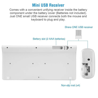 Wireless Keyboard and Mouse 2.4GHz Multimedia Mini Keyboard & Mouse DailySale