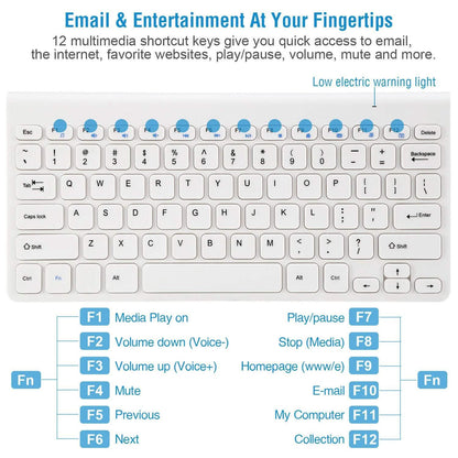 Wireless Keyboard and Mouse 2.4GHz Multimedia Mini Keyboard & Mouse DailySale