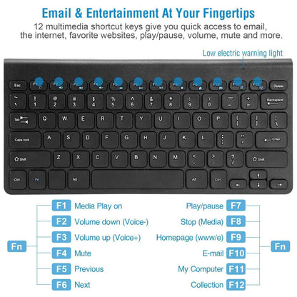 Wireless Keyboard and Mouse 2.4GHz Multimedia Mini Keyboard & Mouse DailySale