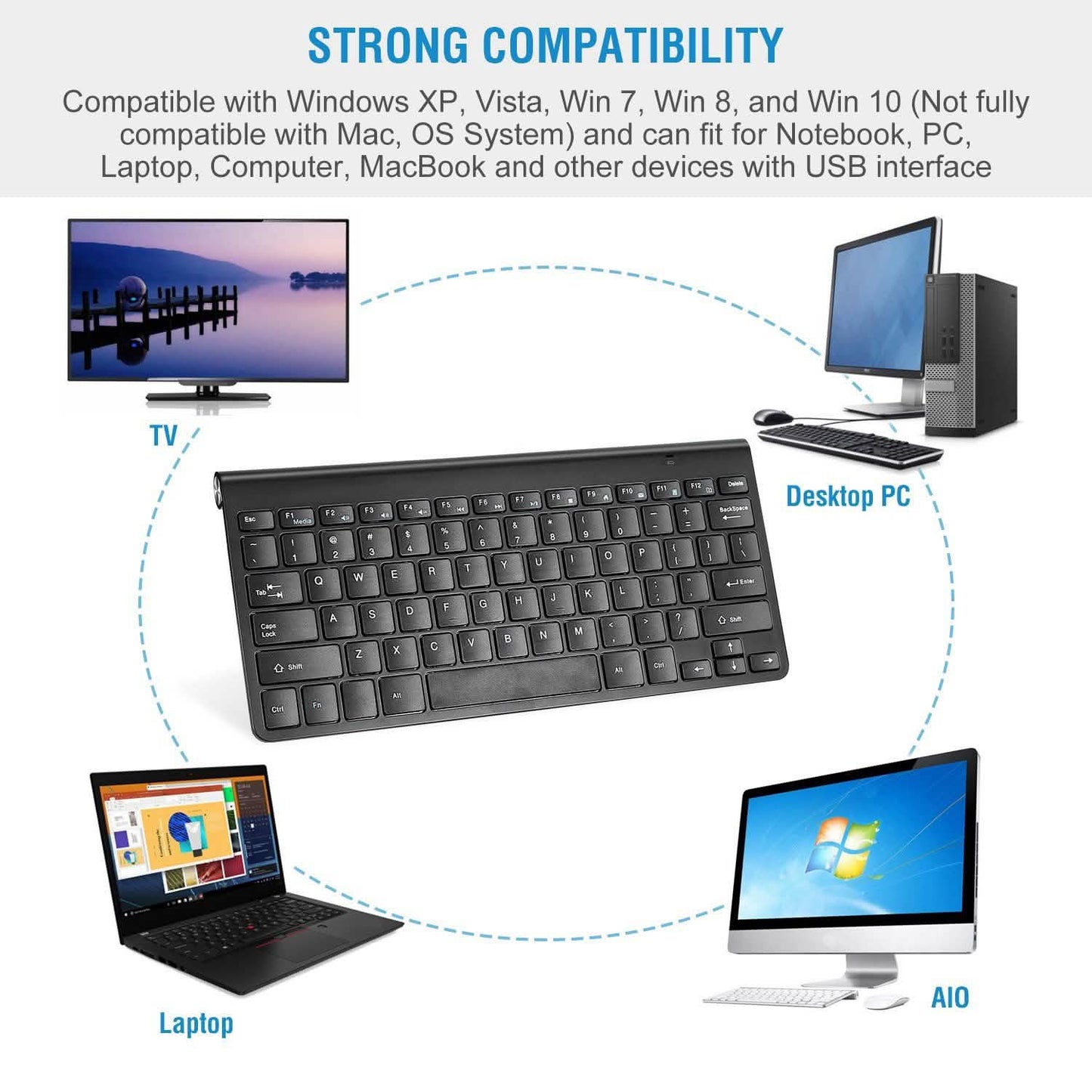 Wireless Keyboard and Mouse Combo DailySale