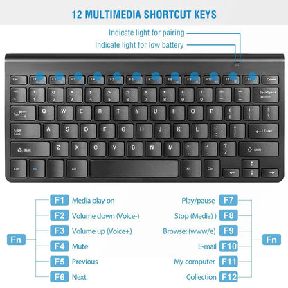 Wireless Keyboard and Mouse Combo DailySale