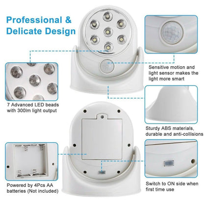 Wireless LED Spotlight 90° Motion Sensor Night Lamp DailySale
