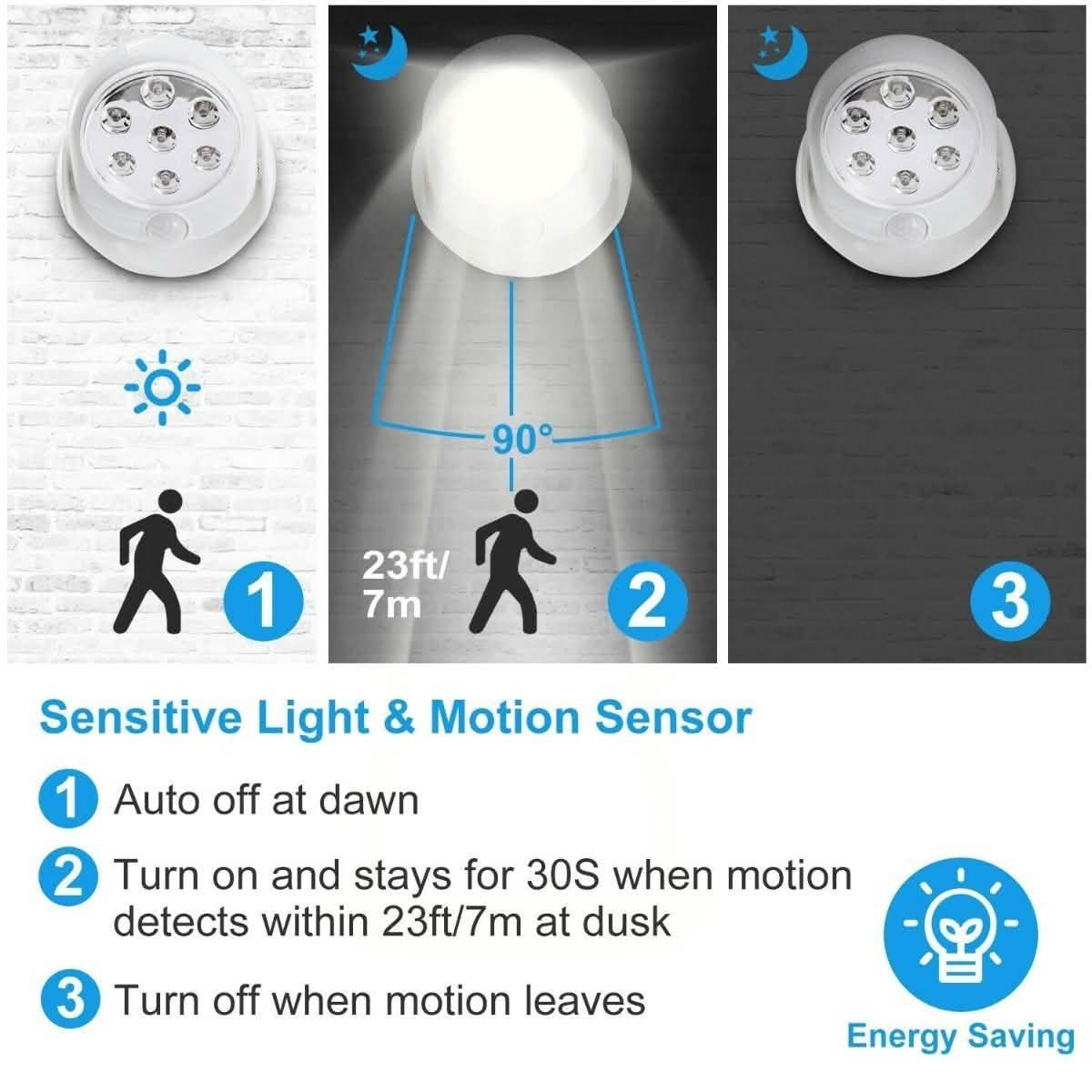 Wireless LED Spotlight 90° Motion Sensor Night Lamp DailySale