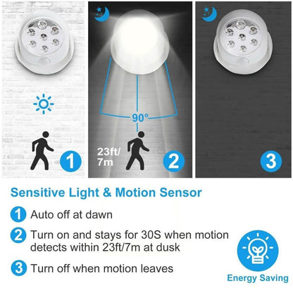 Wireless LED Spotlight 90° Motion Sensor Night Lamp DailySale